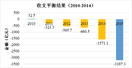 PG电子- PG电子官方网站|电子返水最高平台