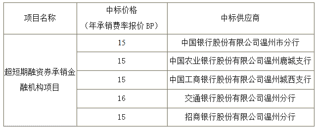 PG电子- PG电子官方网站|电子返水最高平台