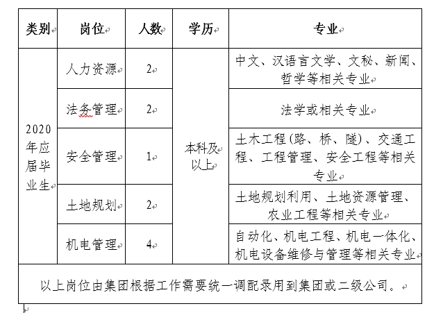 PG电子- PG电子官方网站|电子返水最高平台