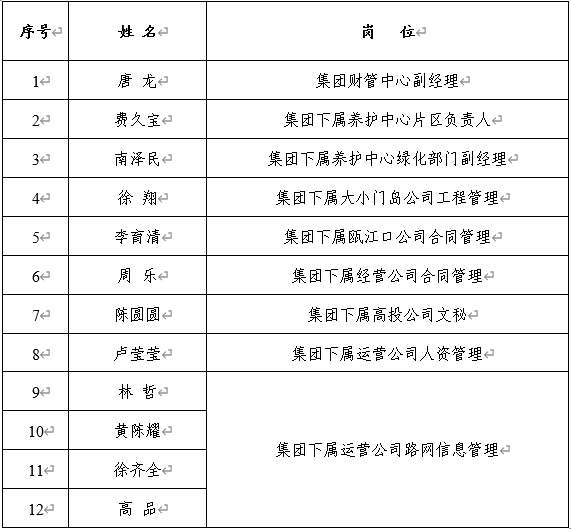 PG电子- PG电子官方网站|电子返水最高平台