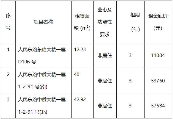 PG电子- PG电子官方网站|电子返水最高平台