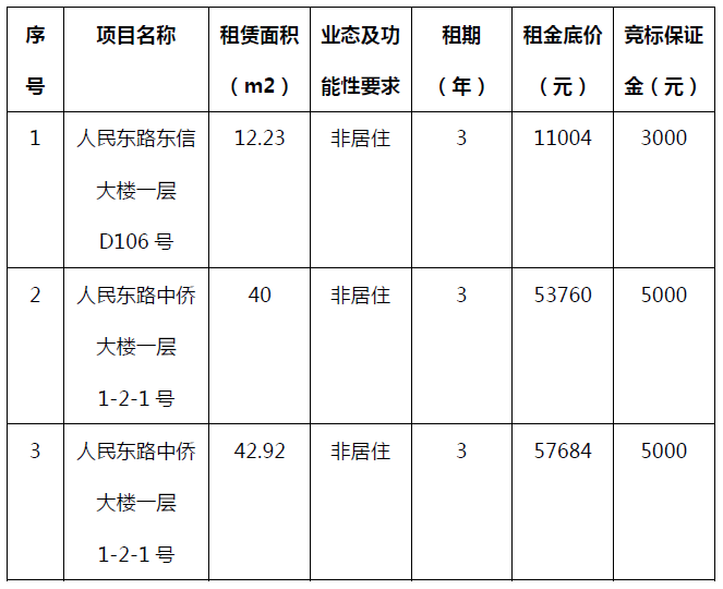 PG电子- PG电子官方网站|电子返水最高平台