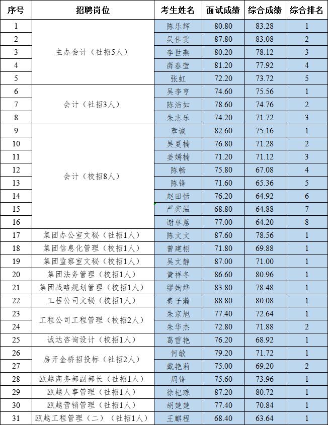 PG电子- PG电子官方网站|电子返水最高平台