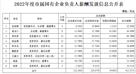 PG电子- PG电子官方网站|电子返水最高平台