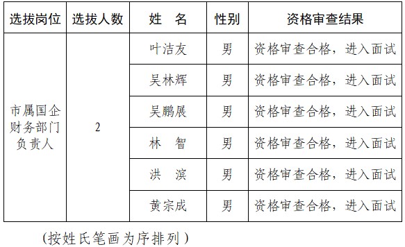 PG电子- PG电子官方网站|电子返水最高平台