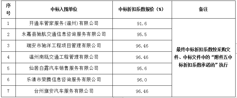 PG电子- PG电子官方网站|电子返水最高平台