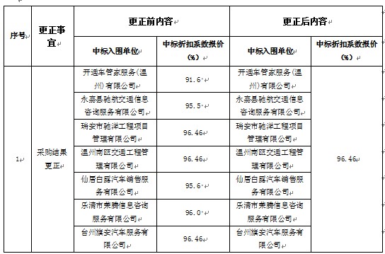 PG电子- PG电子官方网站|电子返水最高平台